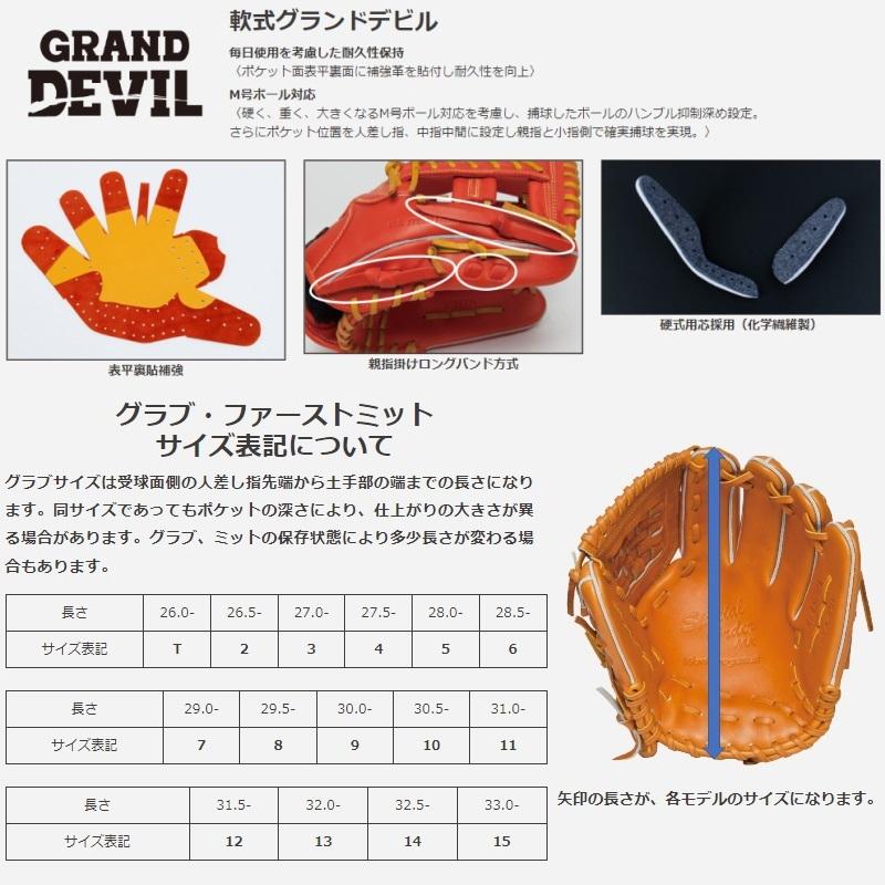 ワールドペガサス（WORLD PEGASUS） 左利き 左投げ用 野球 軟式グラブ