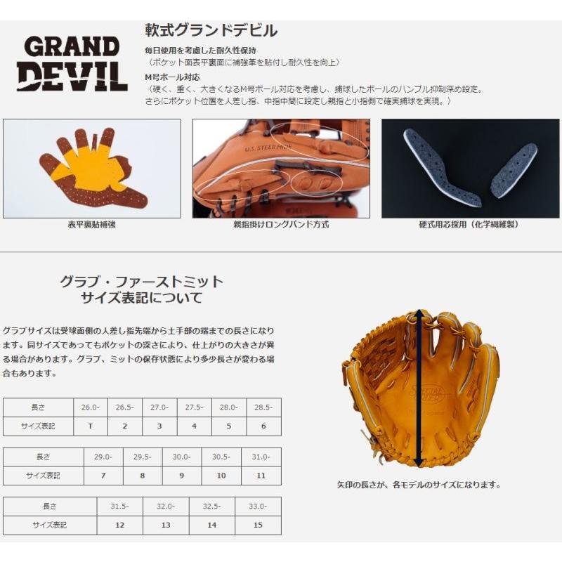 ワールドペガサス 野球 軟式グラブ グローブ オールラウンド用