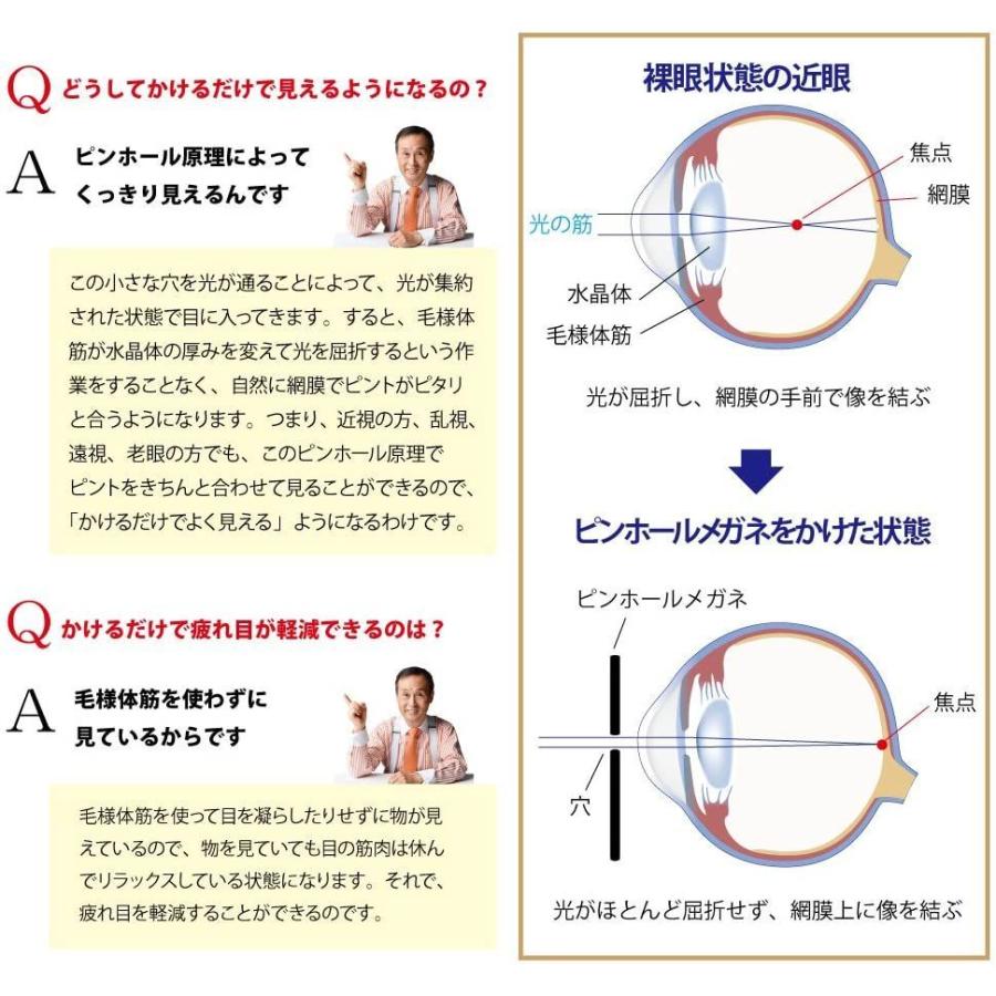 アイバランス小冊子付さらに改良スポンジの接着力UPで剥がれませんテレワークでの疲れ目に近視・老眼、目のお悩みに「見るだけで|linestore|04