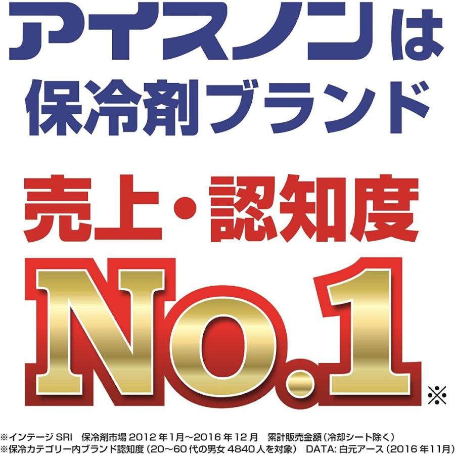 注文割引 アイスノン 首もとひんやり氷結ベルト カバー1枚 ゲル2コ入 Aynaelda Com