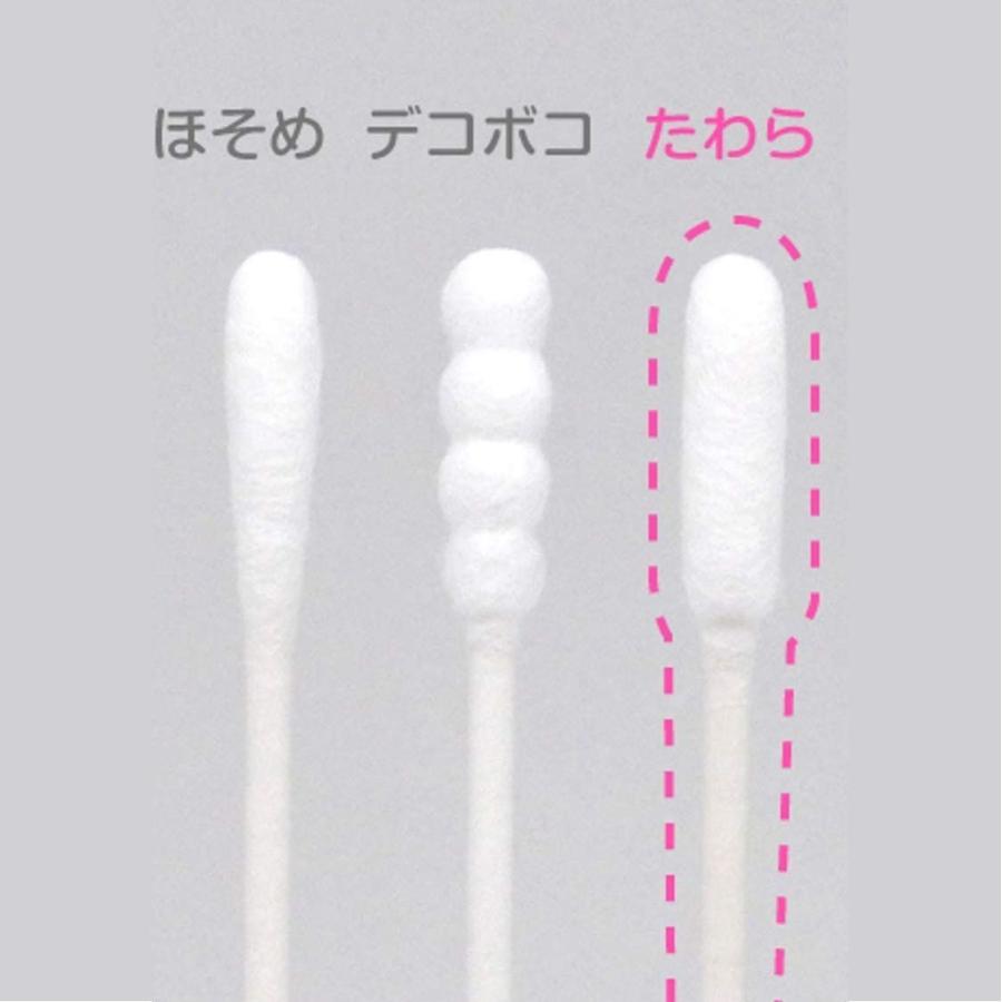 最大40%OFFクーポン PIPBABY ベビー 綿棒 200本入 2連 cisama.sc.gov.br 最大40%OFFクーポン PIPBABY ベビー 綿棒 200本入 2連 cisama.sc.gov.br