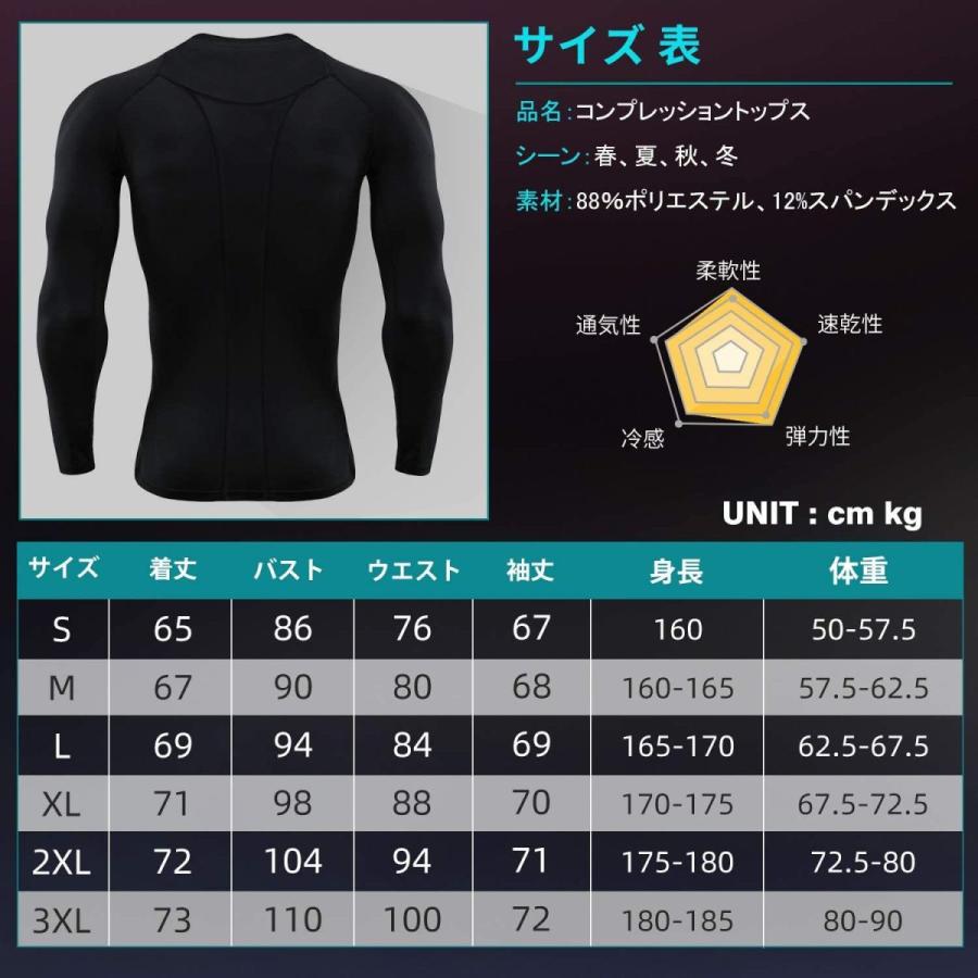 驚きの値段で ワッシャー ｉｓｏｽﾃﾝw Iso M42 43x78x7 0 ｽﾃﾝﾚｽ 303 304 Xm7等 生地 または標準 Ilshospitals Com