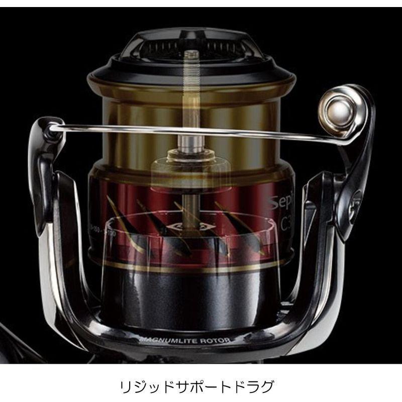 最新情報 17 エギング スピニングリール シマノ Shimano セフィア Hg C3000sdh Ci4 スキー Oyostate Gov Ng