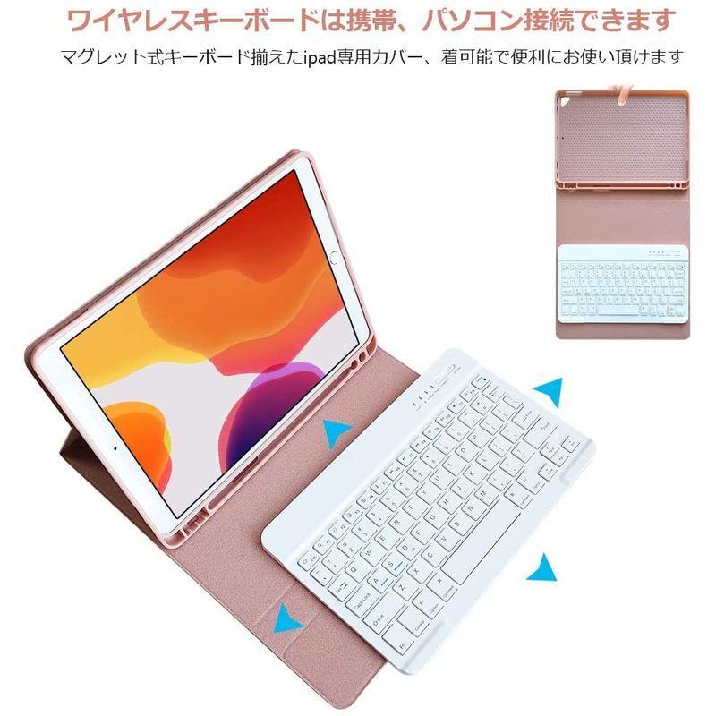 Coo Ipad 第9 8 7世代 キーボード ケース 10 2インチ 21 19 ペンシルホルダー付き Blue 遊具 Barrancaspasodelrey Com