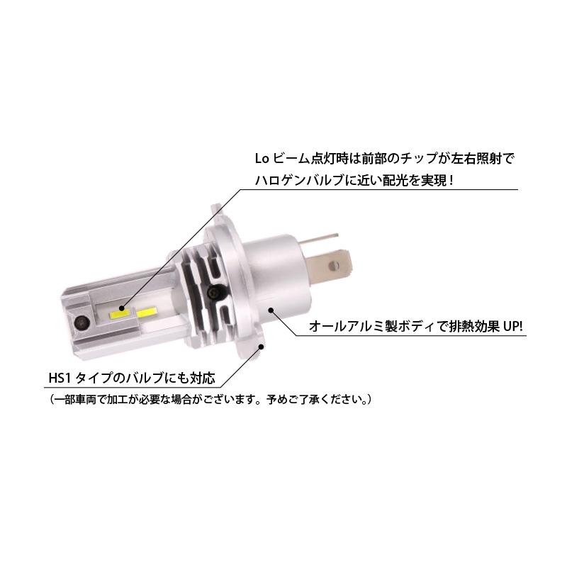 0308 Dio110 Jf58 H4 Hs1 Hi Lo ハイ ロー 6000k バイク用ledヘッドライトバルブ Gt1 Moto Led U 250 H4 1年保証 Lefhe リーフィー 012 0308 54 ナカノライニング商會 用品店 通販 Yahoo ショッピング