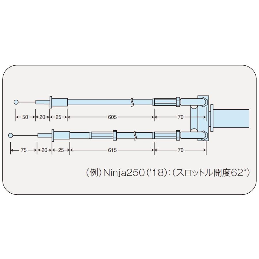 135678-G1 コンパクトハイスロ ゴールド 18NINJA250 POSHフェイスの画像