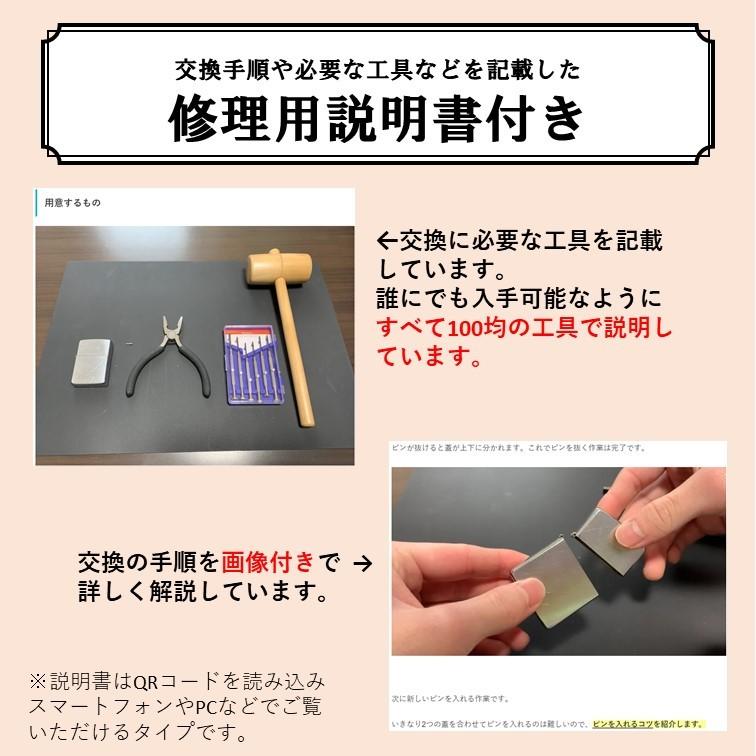 修理用説明書付き】zippo 交換用メンテナンスセット 3パック セット