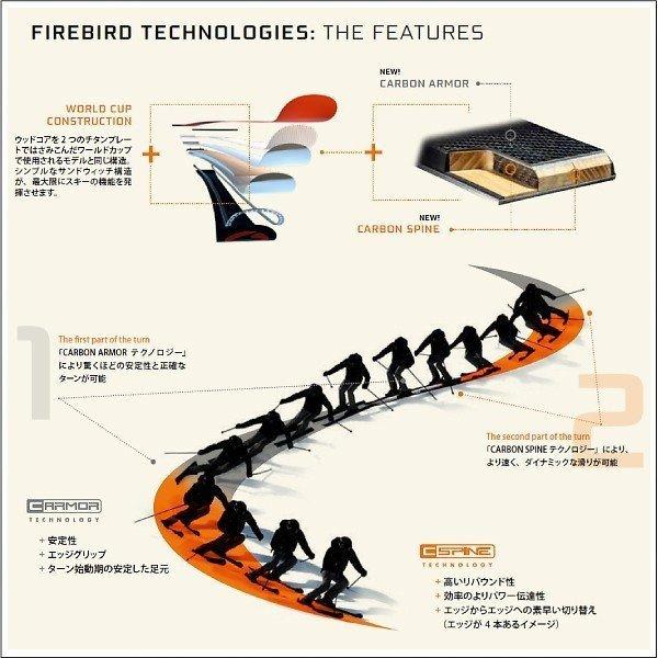 スキー BLIZZARD FIREBIRD SRC + XCELL 14 DEMO BLIZZARD／FIREBIRD SRC+XCELL 14 DEMO｜特集記事一覧｜スキーネット