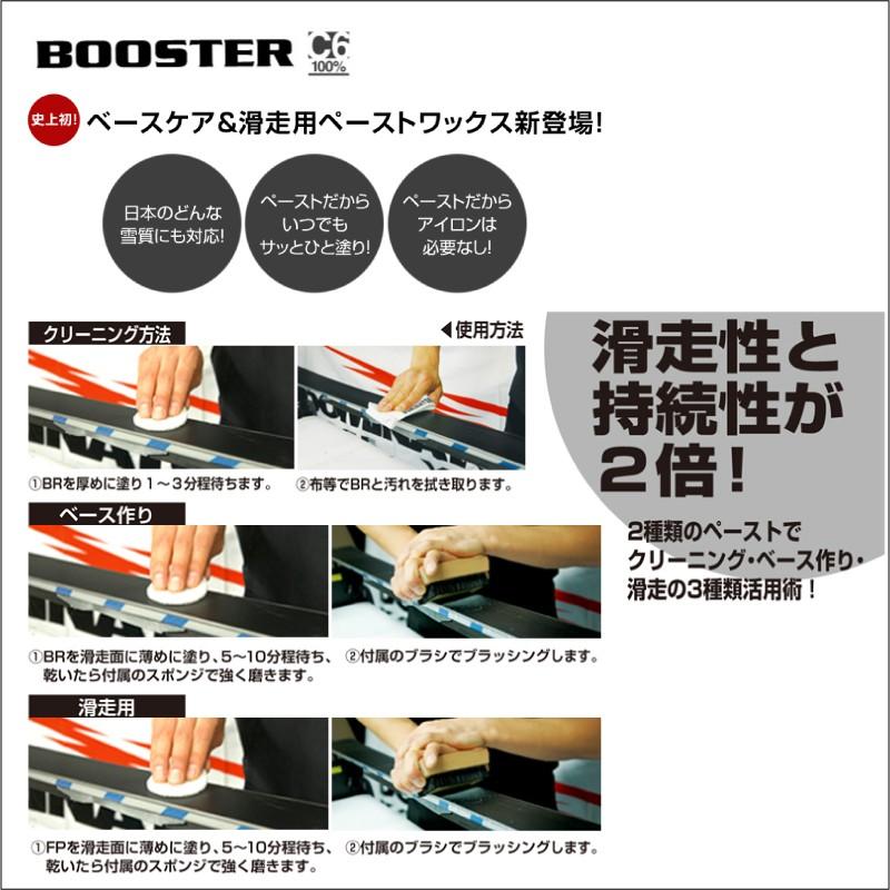 ウィンタースポーツ DOMINATOR ドミネーター ワックス セット
