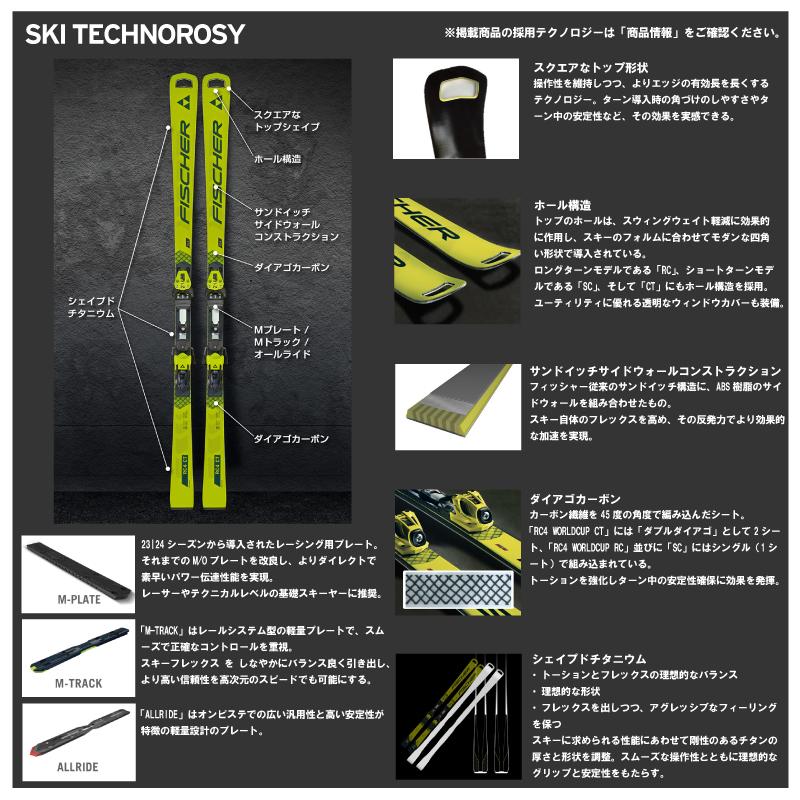 FISCHER（フィッシャー） 2023-24 RC4 WORLDCUP SC PRO M-PLATE（専用