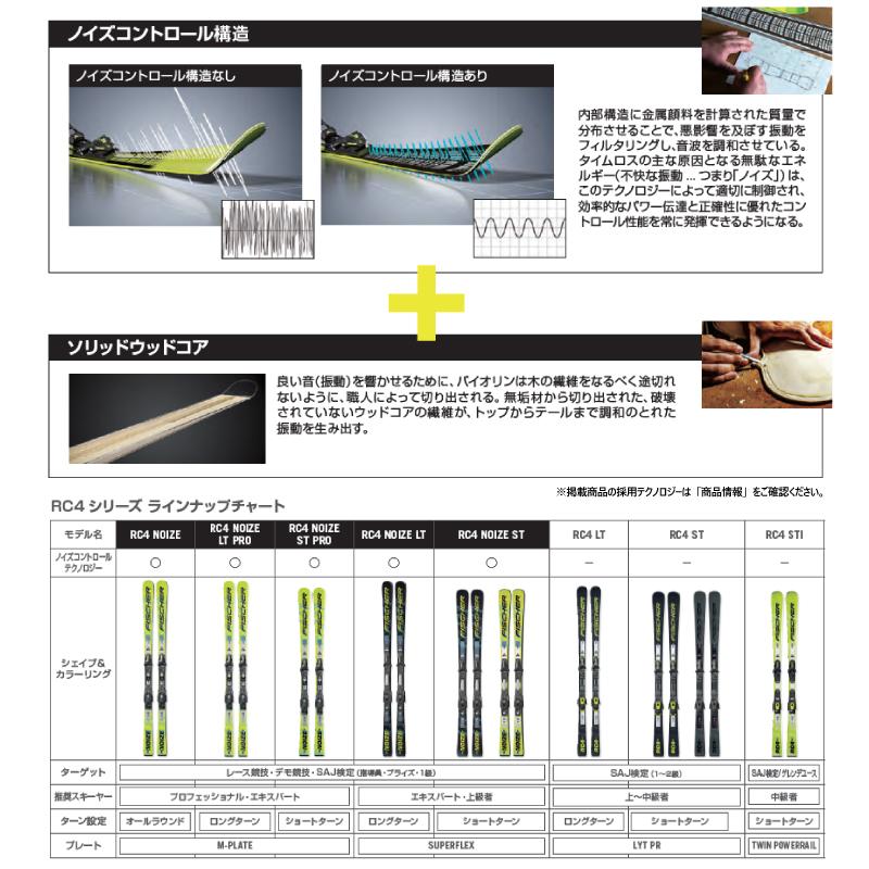 FISCHER（フィッシャー） 2025-26 RC4 STI TWIN POWERRAIL + RS10 GW