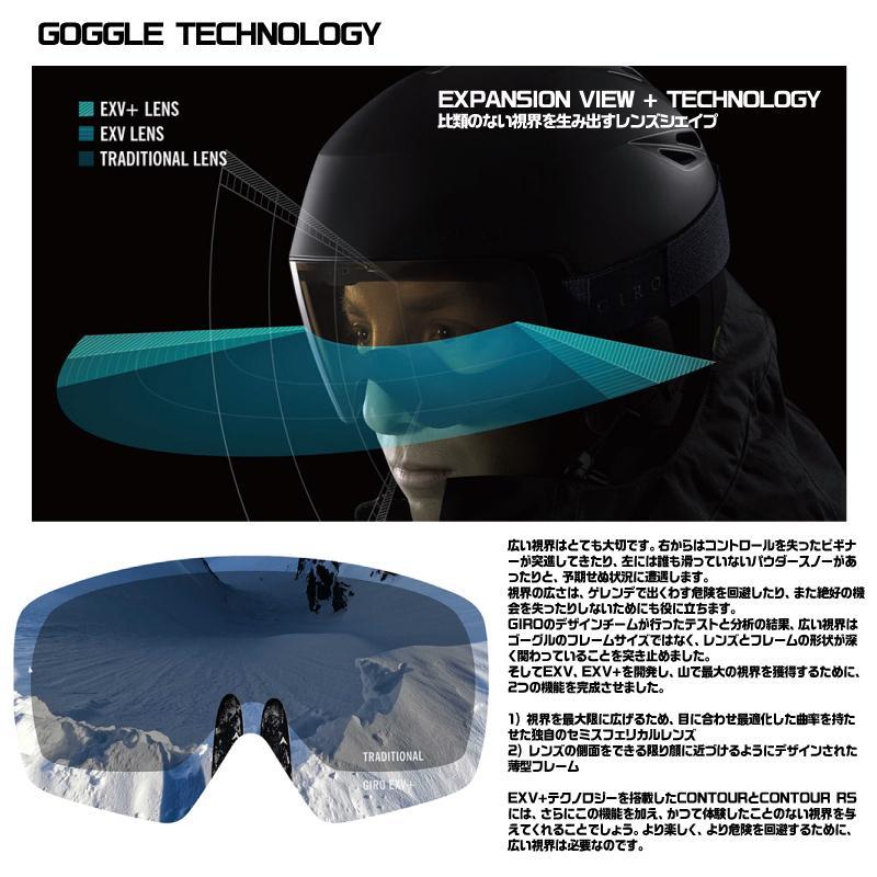 【新品未使用】GIRO ゴーグル CONTOUR RS レンズ２枚付き Giro Contour RS Replacement Lenses - PROLENS