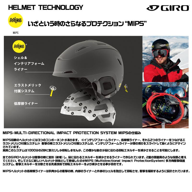 GIRO（ジロ） 2023-24 GRID SPHERICAL（グリッド スフェリカル