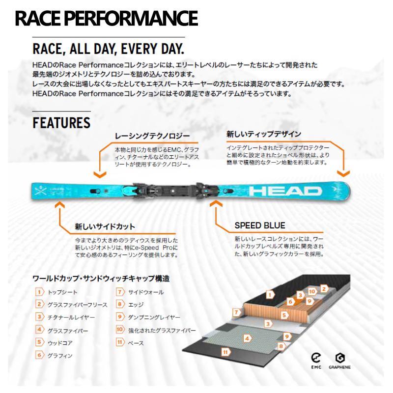HEAD 2023-24 HEAD(ヘッド)WC SL-REBEL FIS EVO SPEEDBLUE + HEAD 2023-24 HEAD(ヘッド)WC SL-REBEL FIS EVO SPEEDBLUE +