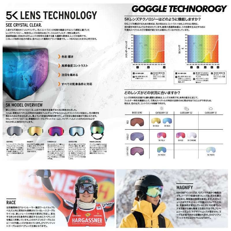 HEAD（ヘッド） 2024-25 CONTEX PRO 5K AF（コンテックス プロ 5K