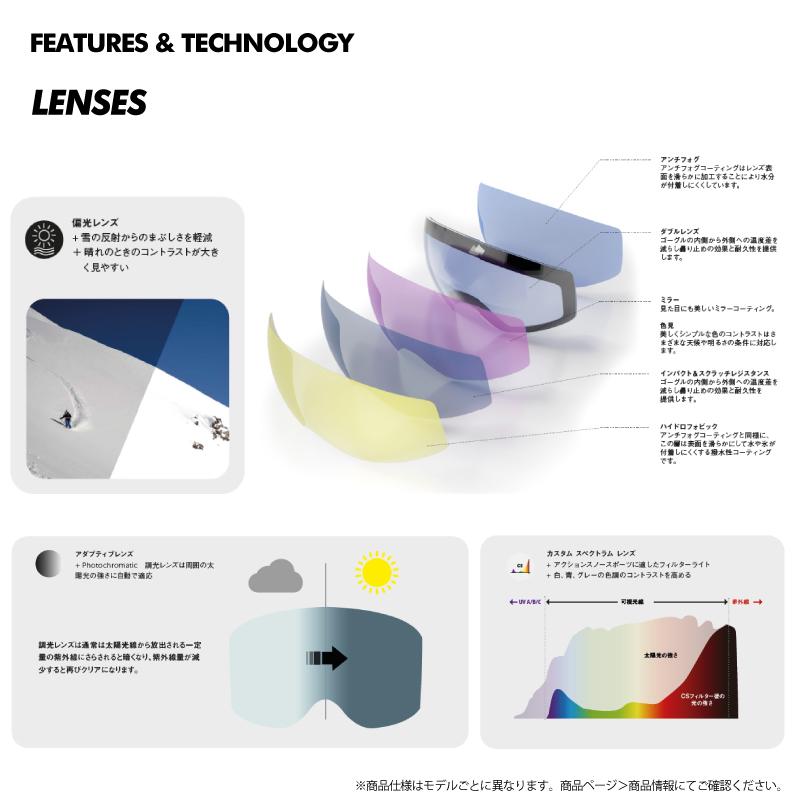 MARKER（マーカー） 2025-26 SQUADRON MAGNET+ SIG（スカッドロン
