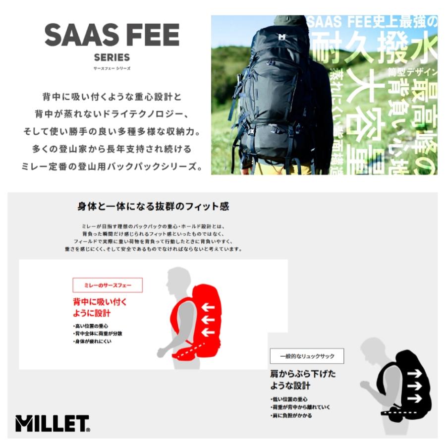 MILLET MILLET(ミレー)SAAS FEE NX 30+5(サースフェー 30+5 MILLET MILLET(ミレー)SAAS FEE NX 30+5(サースフェー 30+5