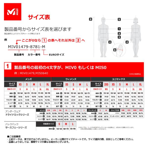 MILLET（ミレー） 2023-24 SNOWBASIN JKT（スノーバシン ジャケット
