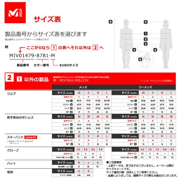 MILLET（ミレー） 2023-24 ATNA PEAK JKT（アトナ ピーク ジャケット