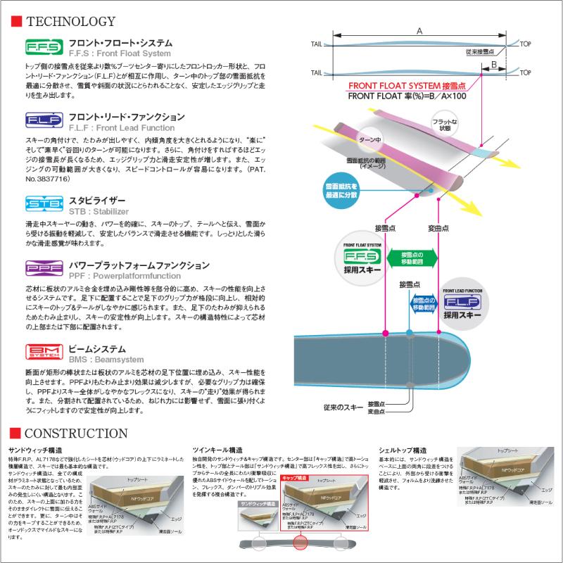 OGASAKA（オガサカ） 2023-24 KS-ES/RD + PRD 12GW（ケオッズES/レッド