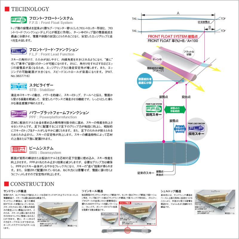 22-23 OGASAKA（オガサカ）【スキー板＋金具/数量限定】 KS-NV/RD + PRD11 GW（ケオッズNV + チロリア PRD 11GW金具セット）【金具取付料無料】｜linkfast｜05