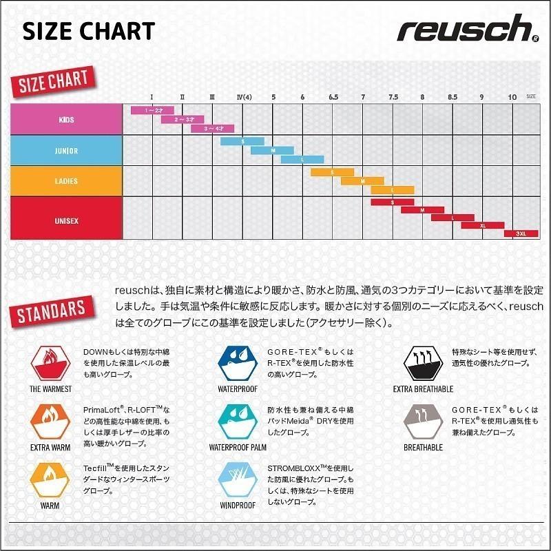 reusch RE グラブ サイズ 8.5 reusch（ロイシュ） 【1日限定！全品P10倍！】REUSCH スキー グローブ