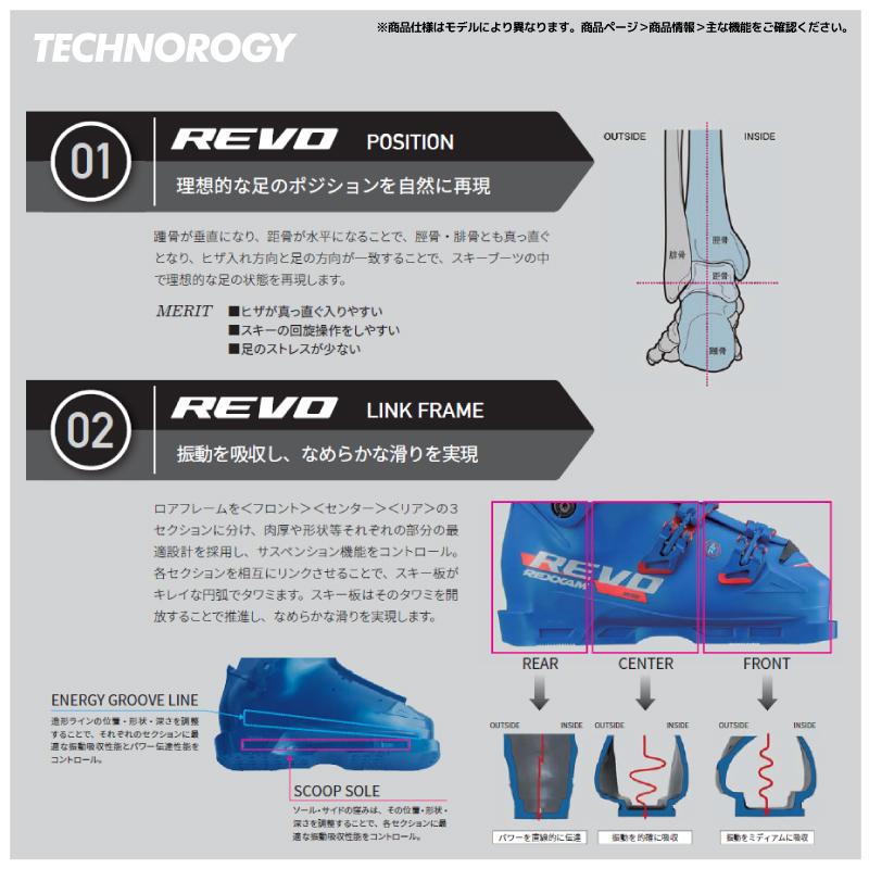 REXXAM 2024-25 REXXAM(レクザム)R-EVO 130M(アールエボ 130M REXXAM 2024-25 REXXAM(レクザム)R-EVO 130M(アールエボ 130M