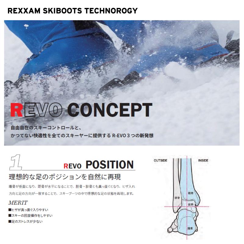 2023-24 REXXAM（レクザム）R-EVO 120M（アールエボ 120M）BX-H22インナー【スキーブーツ/スキー靴】｜linkfast｜04