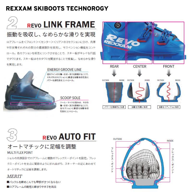 ◼️レクザム、スキー靴☆REXXAM☆R-EVO120M◆24-24.5cm◼️ REXXAM（レクザム） 2023-24 R-EVO 120M（アールエボ 120M）BX-H22