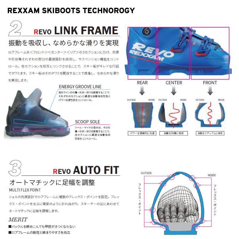 REXXAM 2023-24 REXXAM(レクザム)R-EVO 100S(アールエボ 100S REXXAM 2023-24 REXXAM(レクザム)R-EVO 100S(アールエボ 100S