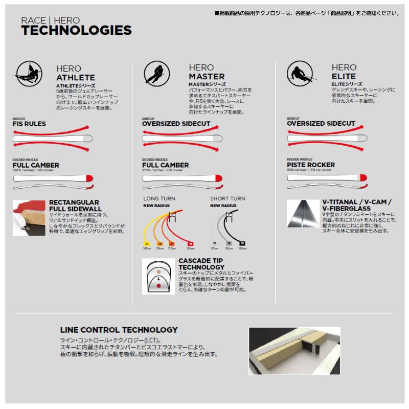 ROSSIGNOL 2023-24 ROSSIGNOL(ロシニョール)HERO ELITE ST TI ROSSIGNOL 2023-24 ROSSIGNOL(ロシニョール)HERO ELITE ST TI