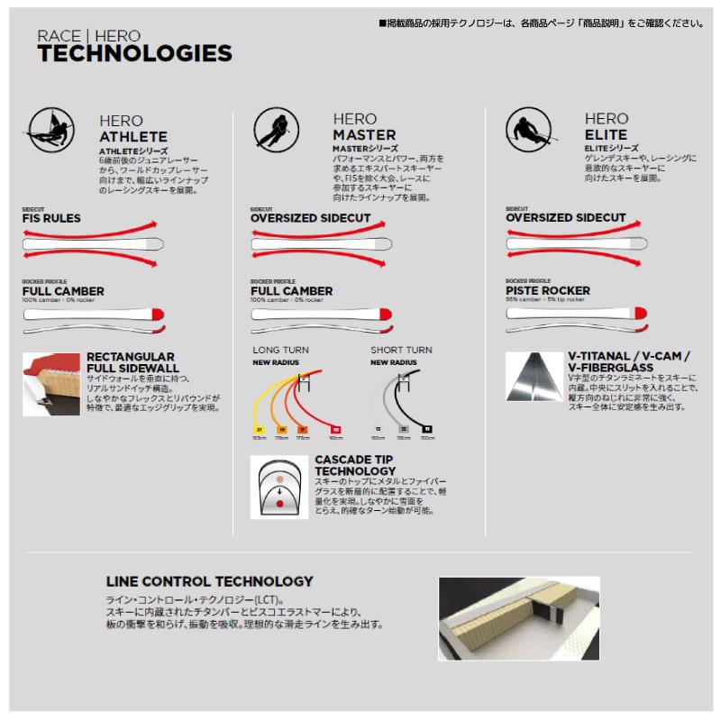 2023-24 ROSSIGNOL（ロシニョール）SUPER VIRAGE VIII TECH（KONECT）+ 金具セット（SPヴィラージュVIII）【スキー板/数量限定】【金具取付料無料】｜linkfast｜05