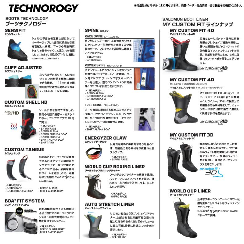 SALOMON（サロモン） 2026-27 S/PRO ALPHA C BOA 130 BLUE（S/プロ