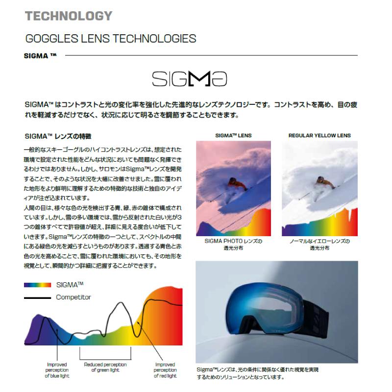 SALOMON（サロモン） 2024-25 RADIUM PRIME SIGMA + 1LENS（ラディウム