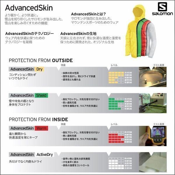 2022-23 SALOMON（サロモン）UNTRACKED JKT（アントラックジャケット メンズ）【スキージャケット】【在庫処分セール】｜linkfast｜04