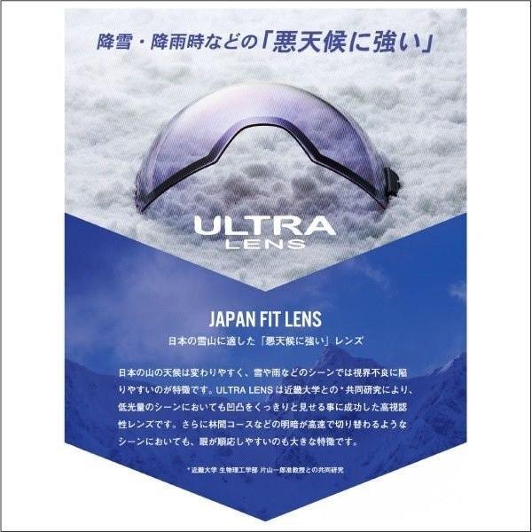 SWANS 20-21 SWANS(スワンズ)【スノーゴーグル/数量限定品 SWANS 20-21 SWANS(スワンズ)【スノーゴーグル/数量限定品