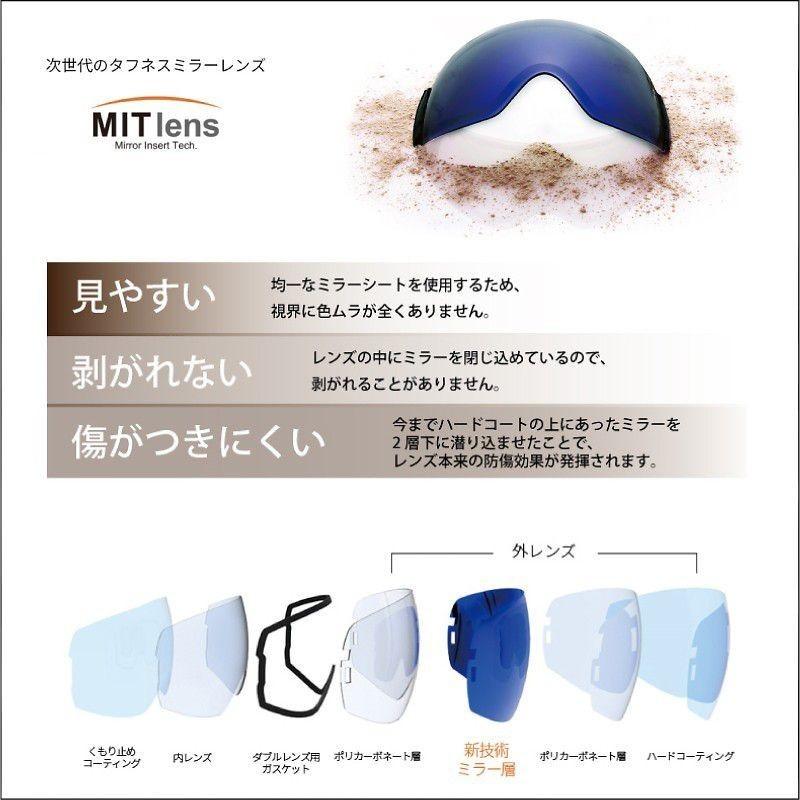 SWANS 19-20 SWANS(スワンズ)【在庫処分商品/ゴーグル】 ROVO SWANS 19-20 SWANS(スワンズ)【在庫処分商品/ゴーグル】 ROVO