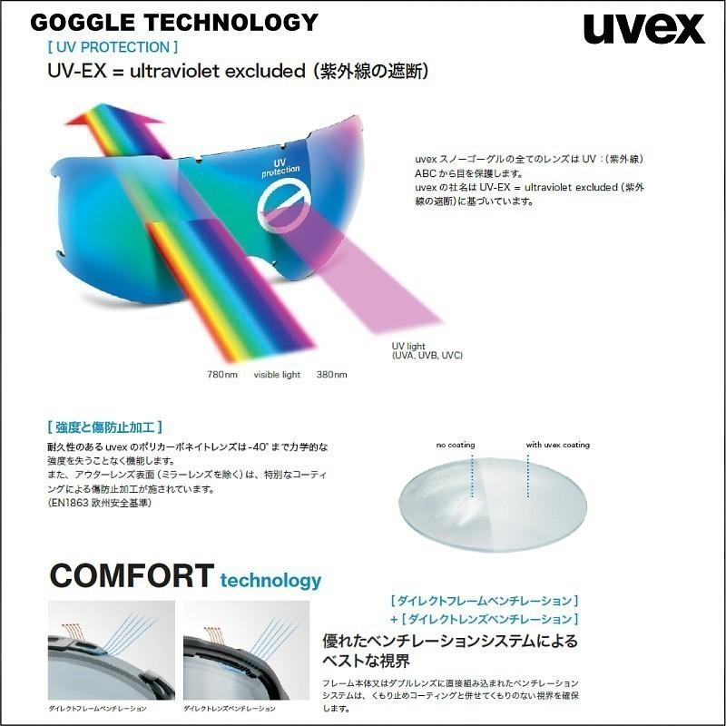 UVEX 2023-24 UVEX（ウベックス）athletic CV（アスレティック