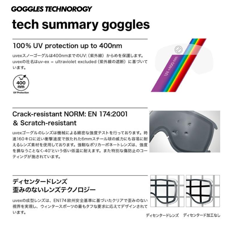 《送料込》 2023-24 UVEX（ウベックス）Downhill 2100 V（ダウンヒル2100 調光ミラーレンズ）555391【スキースノーゴーグル/数量限定】 【V2455557934】(13200円)