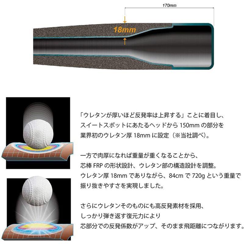 SSK(エスエスケイ) 野球 軟式FRP製バット MM18 ミドルバランス SBB4023MD ブラック×ゴールド 84cm エスエスケイ 野球 軟式FRP製バット MM18 ミドルバランス SBB4023MD ブラック×ゴールド 84cm