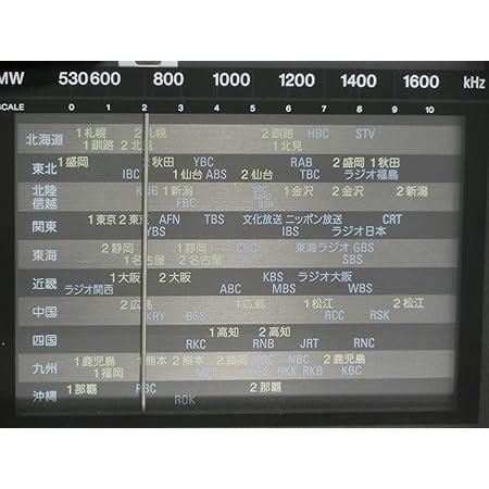 【正規販売店】 SONY FM/AM/ラジオNIKKEIポータブルラジオ ICF-EX5MK2 【SKC9652232296】(34398円)