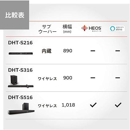 デノン サウンドバー DHT-S216 DTS Virtual X/Bluetooth対応 ブラック Denon DHT-S216K DHT Virtual ライフスタイル分科会