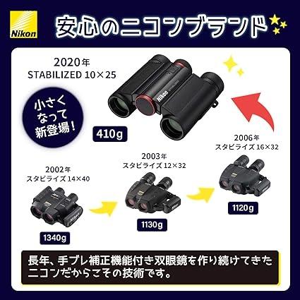 限定品 Nikon 防振双眼鏡 10x25 STABILIZED RED 手ブレ補正付き 10倍25口径 レッド STB10X25RD 【LWH1246890754】(44436円)