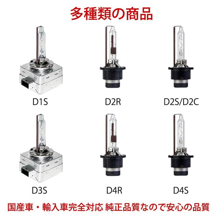 LinksAuto 純正交換 HID大光量 MINI ハッチバック d1s 車用 ヘッド