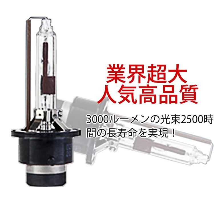 LinksAuto 純正交換 HID バルブ 大光量 フォルクスワーゲン シャラン