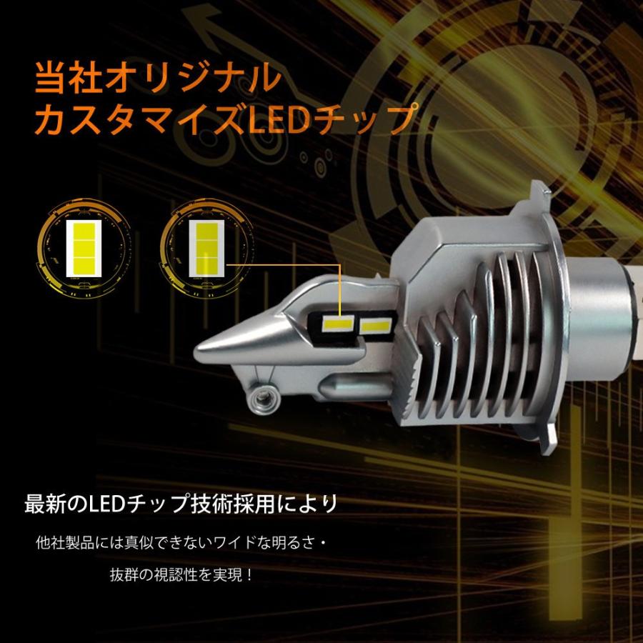 LED H4 LA-FI LEDヘッドライト Hi/Lo 車用 バルブ MITSUBISHI 三菱 RVR 