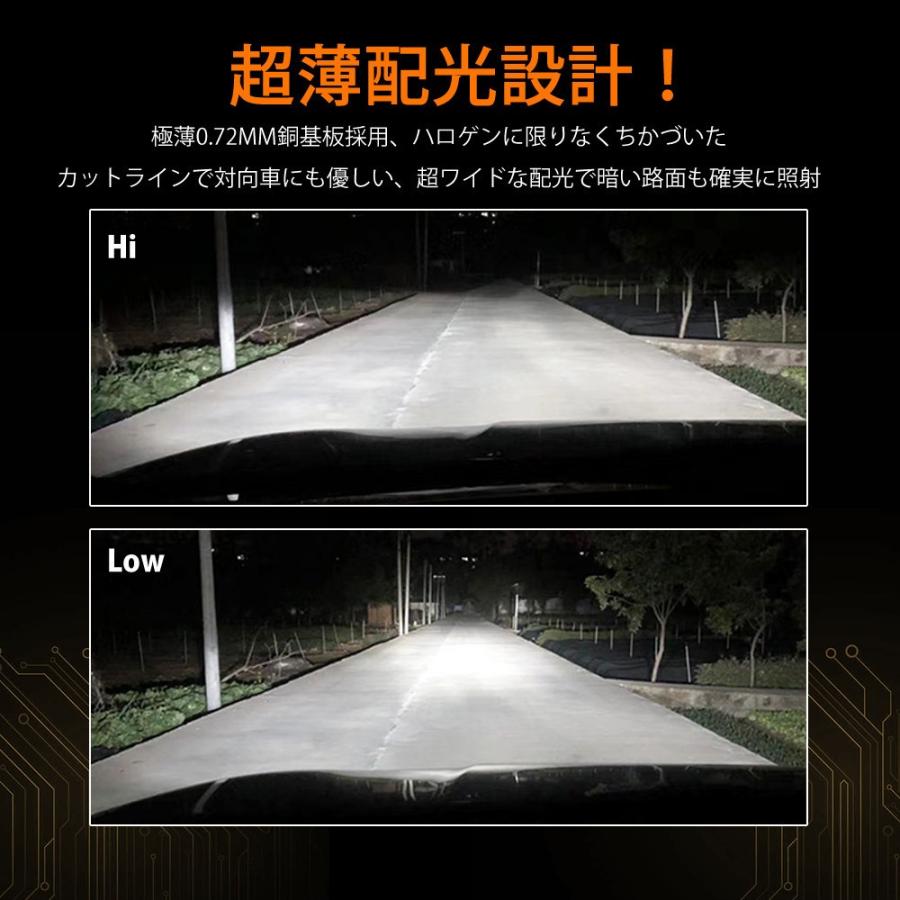 LED H4 LA-FI LEDヘッドライト Hi/Lo 車用 バルブ DAIHATSU ダイハツ