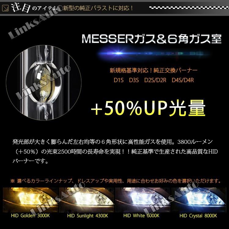 純正交換HID D1S 2nd最新PLUS LinksAuto最強HID 超大光量+50%UP 色温度