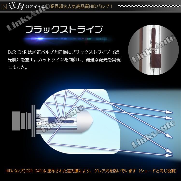 純正交換HID D4S 2nd最新PLUS LinksAuto最強HID 超大光量+50%UP 色温度