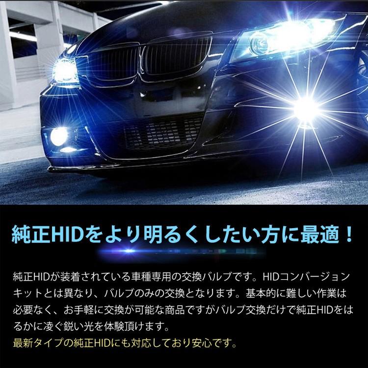MINI ミニ クロスオーバー R60 D1S HID 純正交換用HIDヘッドライト